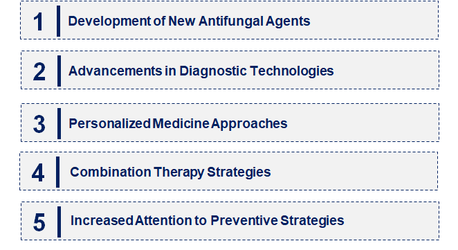 Emerging Trends in the Aspergillosis Treatment Market